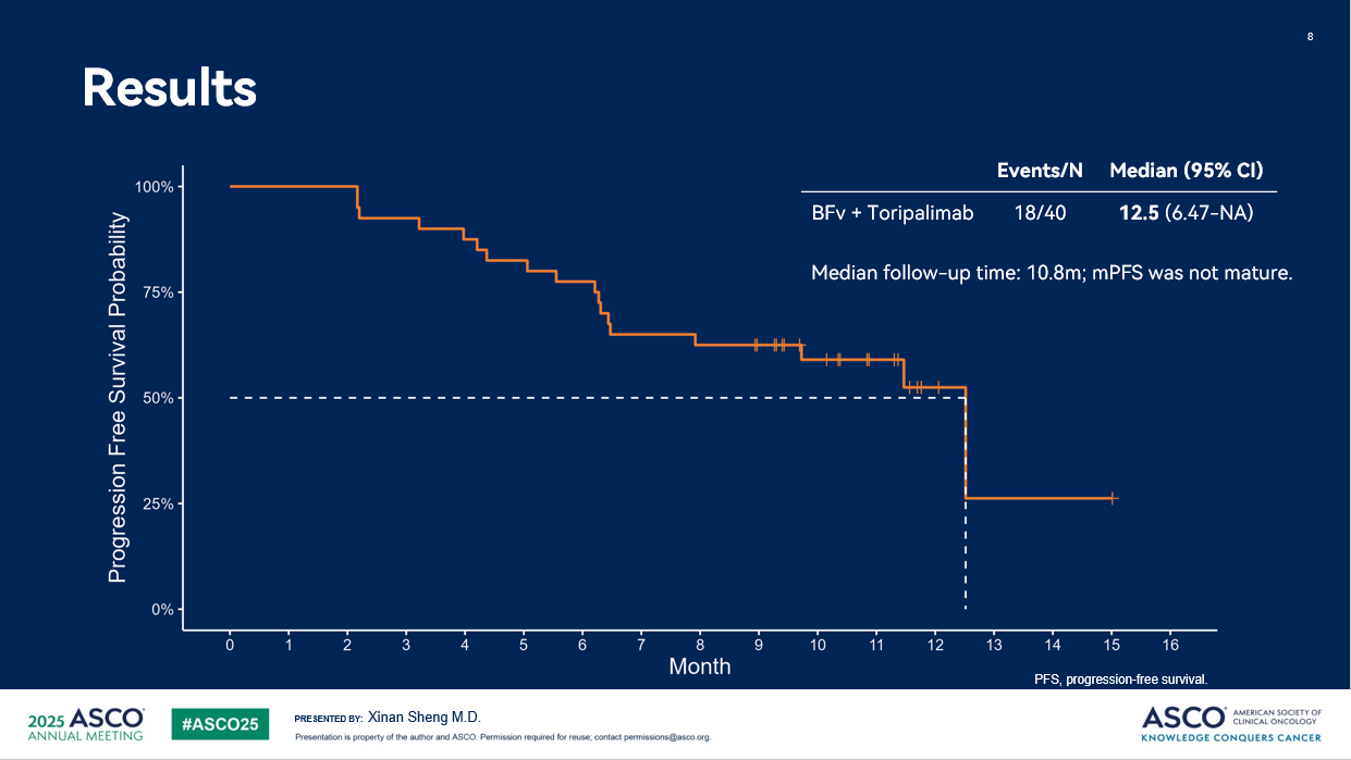 20250604175345968750.png ASCO04.png