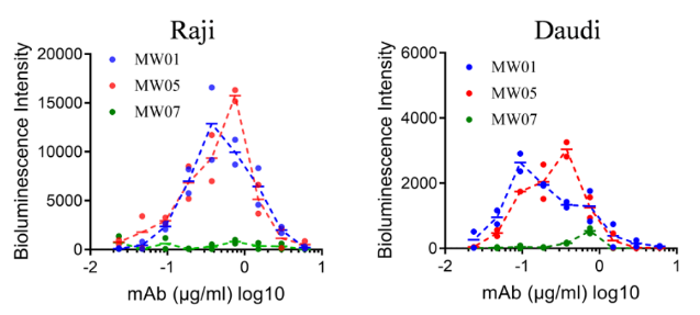 20220328111821934060.png 文献002.png
