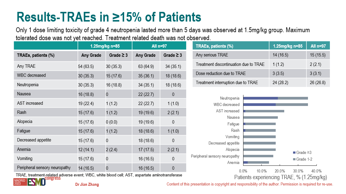 20231025092602949860.png PPT安全性.png