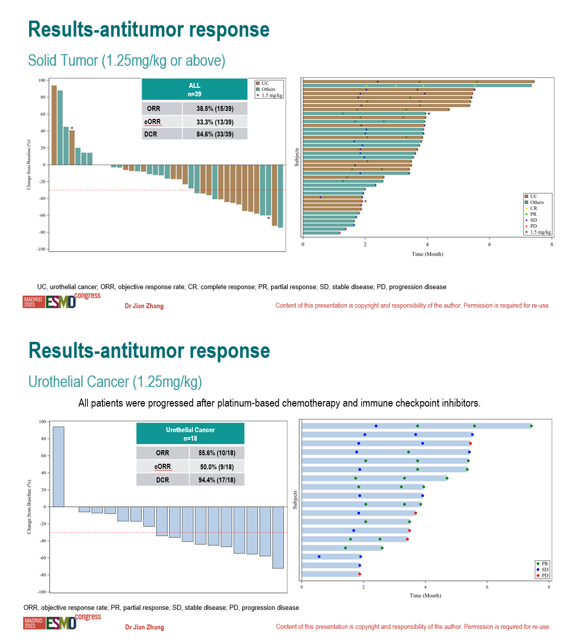20231025092616714639.png PPT有效性.png