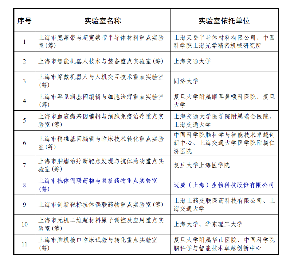 20250102171109494861.png 表格.png