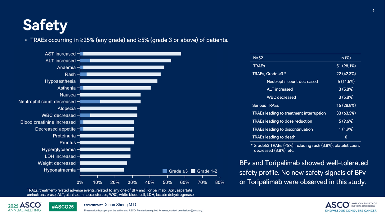 20250611165630662001.png ASCO05.png